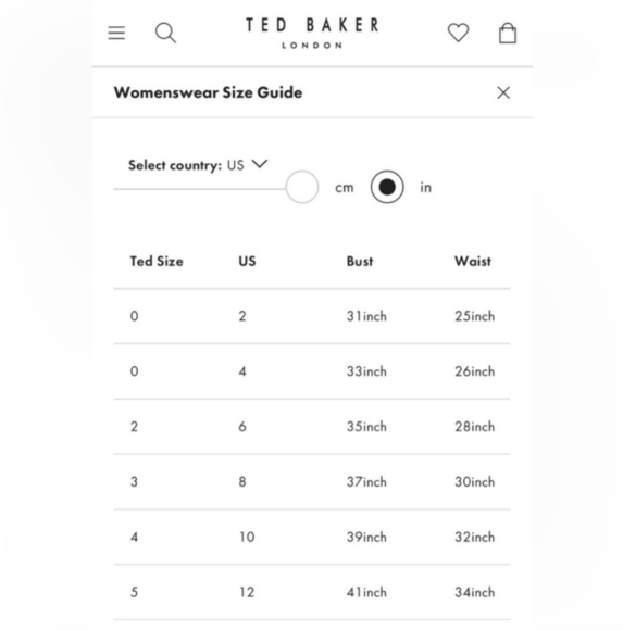 Ted Baker Maryam Oracle Layered Ruffle Dress - Picture 5 of 9